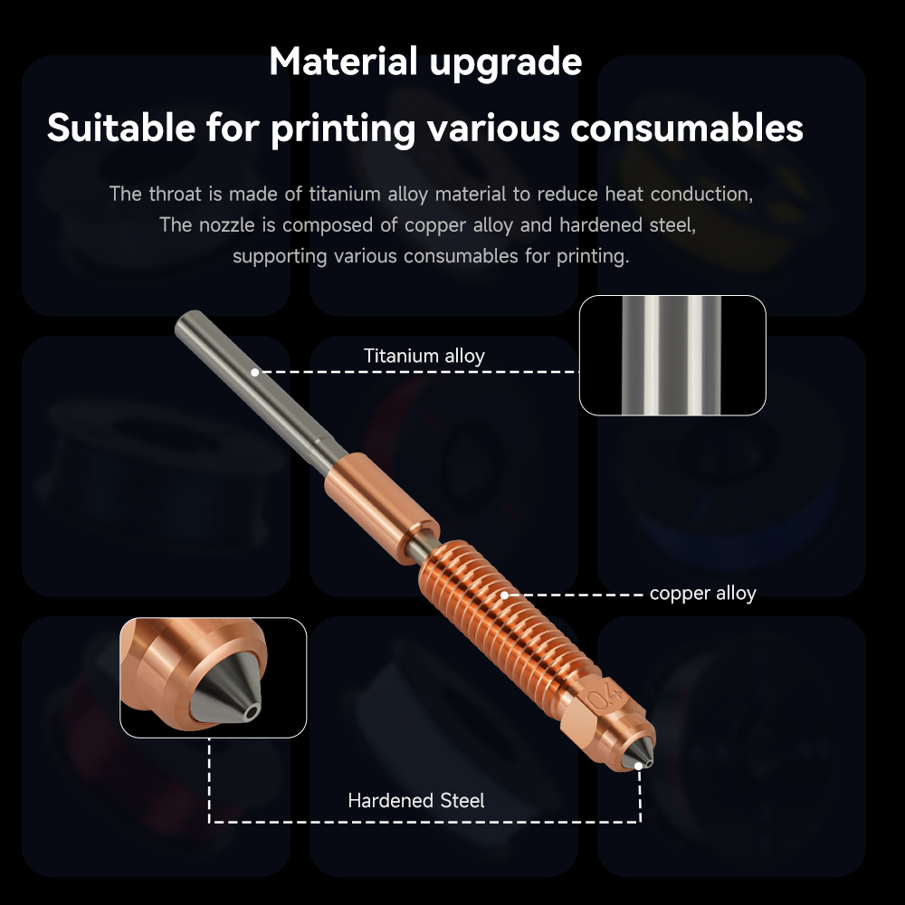 NOWY HOTEND K1 MAX 2026 Do Cre – High Flow Ceramic Hotend recenzja i cena