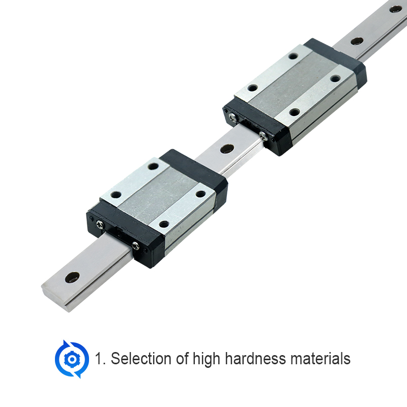 Miniaturowa szyna liniowa HLTN – Linear Rail Mgn12H Set recenzja i cena