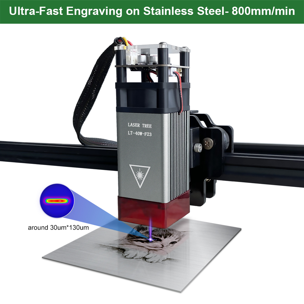 LASER TREE – moduł laserowy 5W – 20W Laser Engraver Module Upgrade recenzja i cena