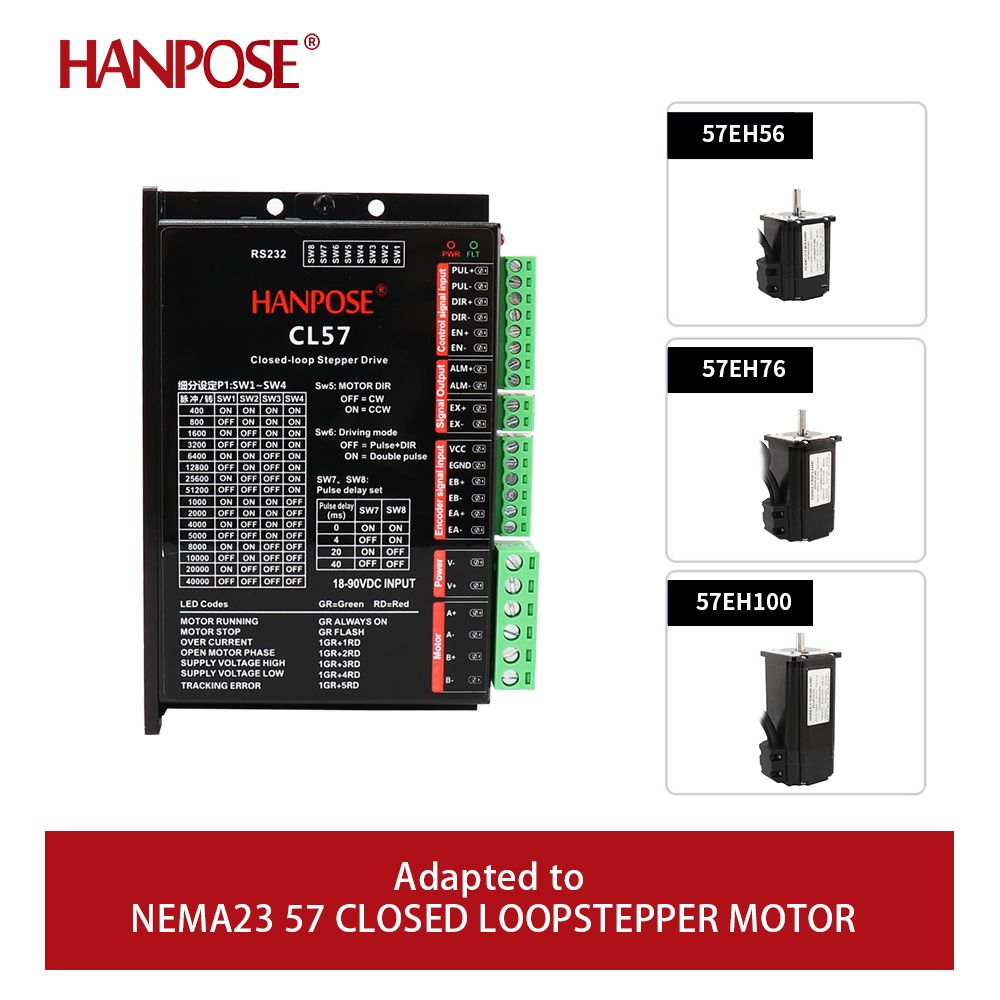 Sterownik serwo z zamkniętą pę – Closed Loop Stepper Motor Nema 17 recenzja i cena