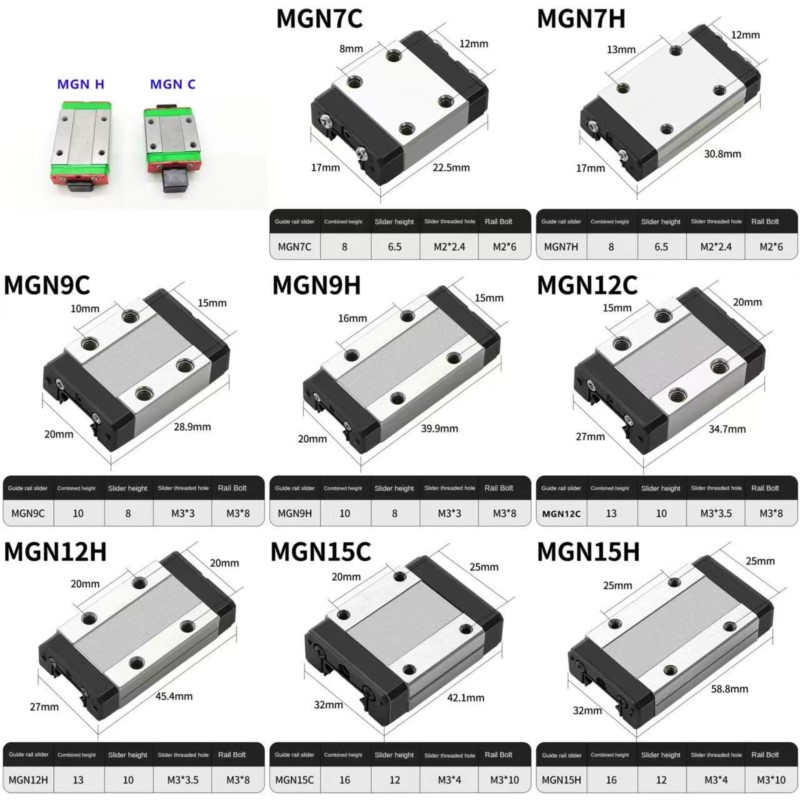 1 SZTUK MGN7C MGN7H MGN9C MGN9 – Linear Rail Mgn12H Set recenzja i cena