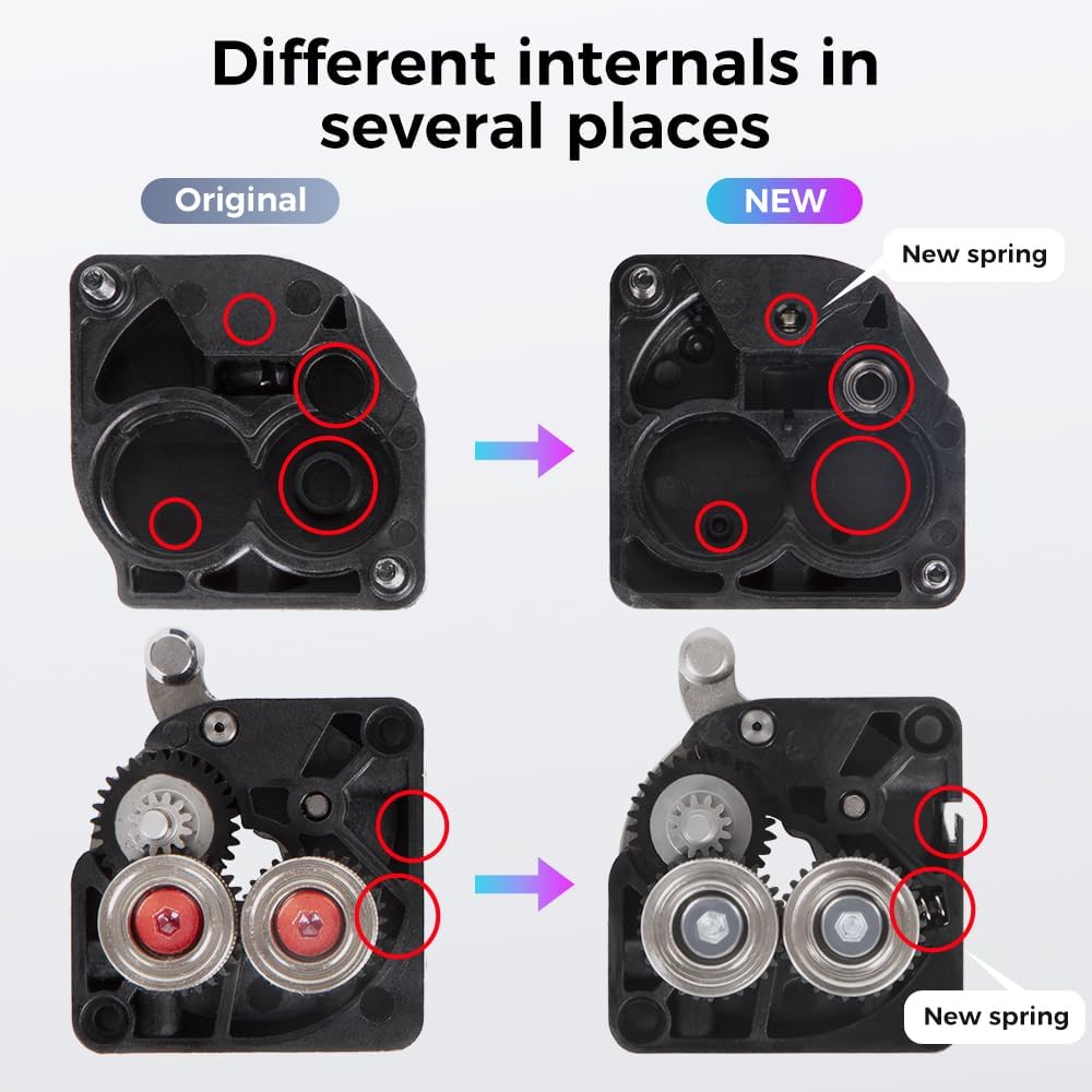 Zestaw ekstrudera z podwójnym  – Direct Drive Dual Gear Extruder High Speed recenzja i cena