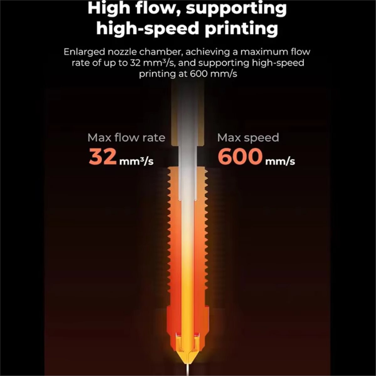 L70A Termistor do Hotendu Crea – High Flow Ceramic Hotend recenzja i cena