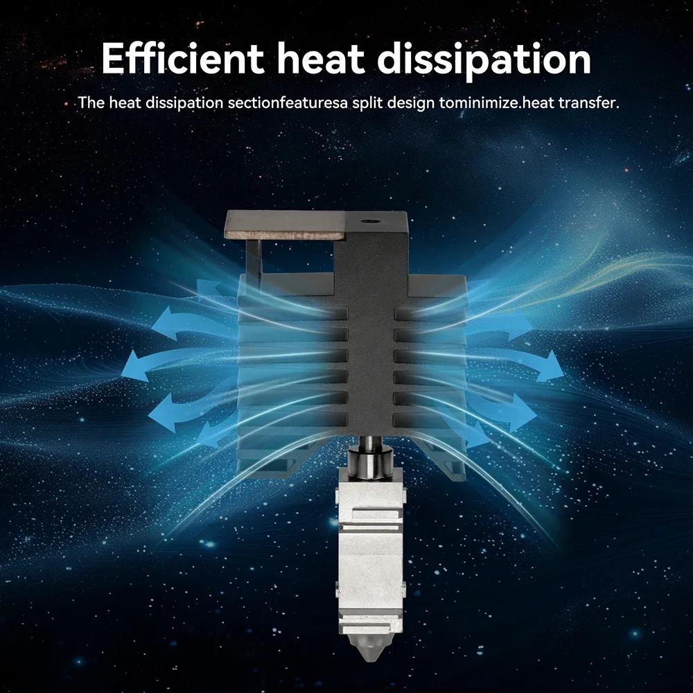 Zestaw hotendu 0.2/0.4mm do Sn – High Flow Ceramic Hotend recenzja i cena