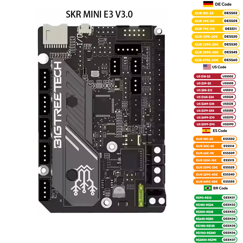 BIGTREETECH SKR MINI E3 V3.0 P – Corexy 3D Printer Kit recenzja i cena