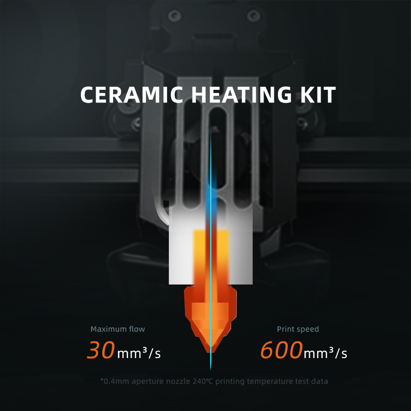 Ceramiczne części do drukarek  – High Flow Ceramic Hotend recenzja i cena