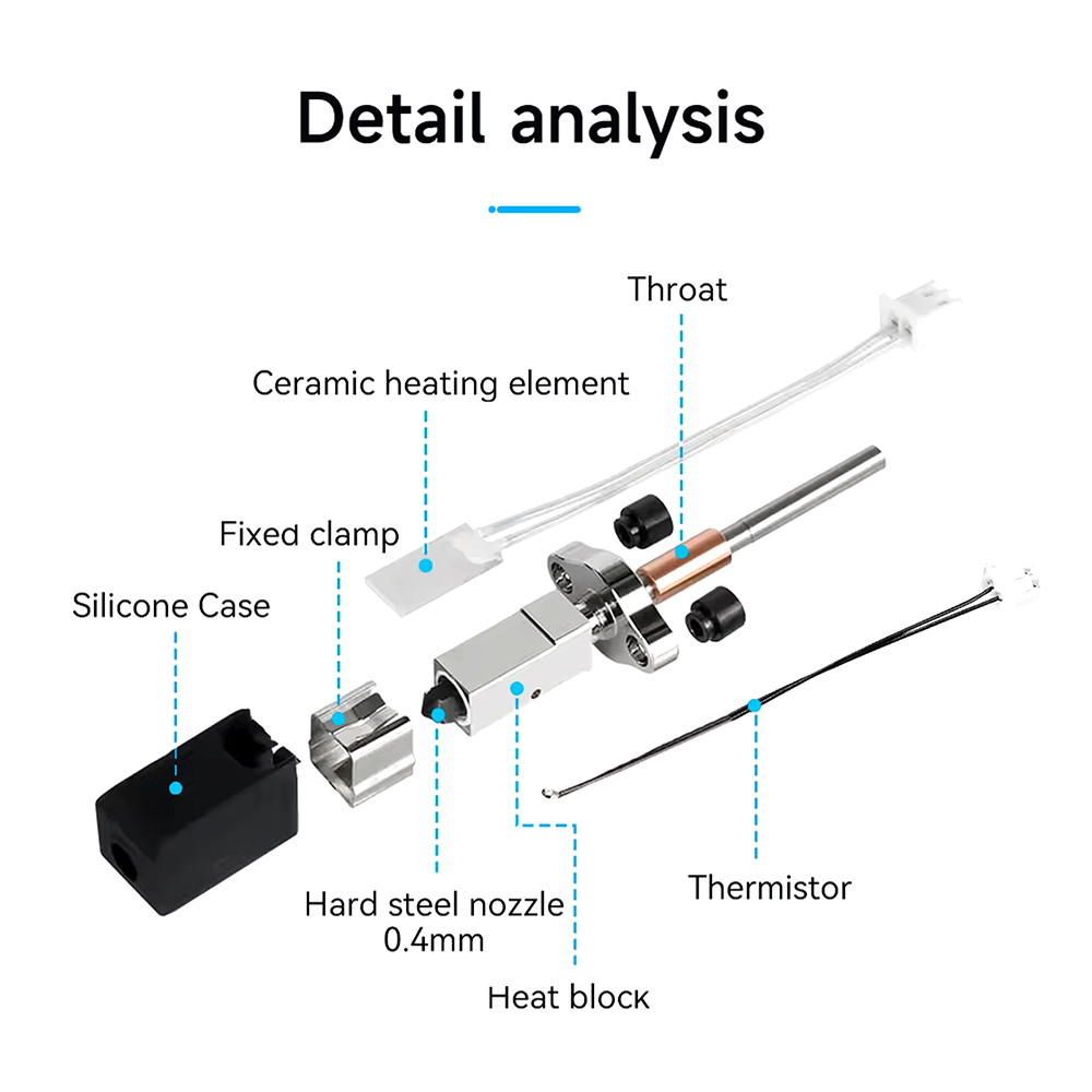 Najnowszy zestaw ceramicznego  – High Flow Ceramic Hotend recenzja i cena