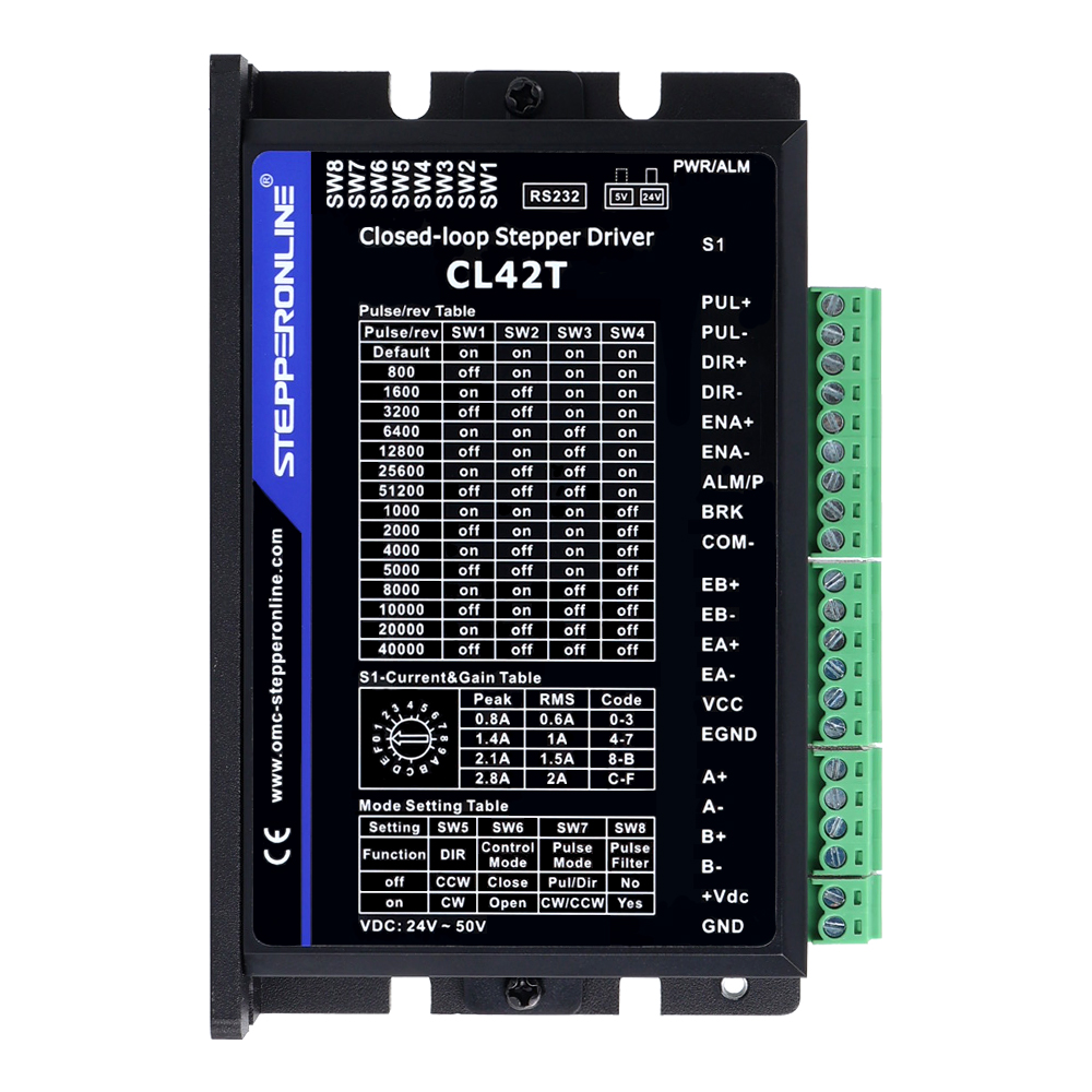 STEPPERONLINE Nema 17 Zestaw s – Closed Loop Stepper Motor Nema 17 recenzja i cena